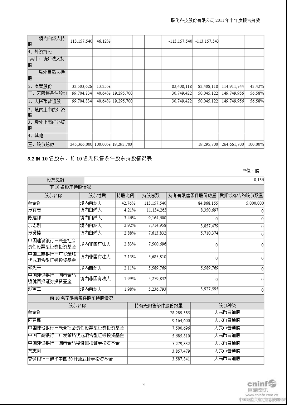 联化科技：半报告摘要.ppt_第3页