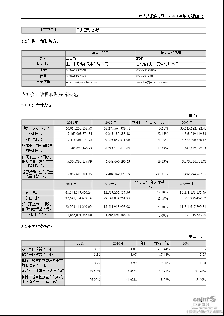 潍柴动力：报告摘要.ppt_第2页