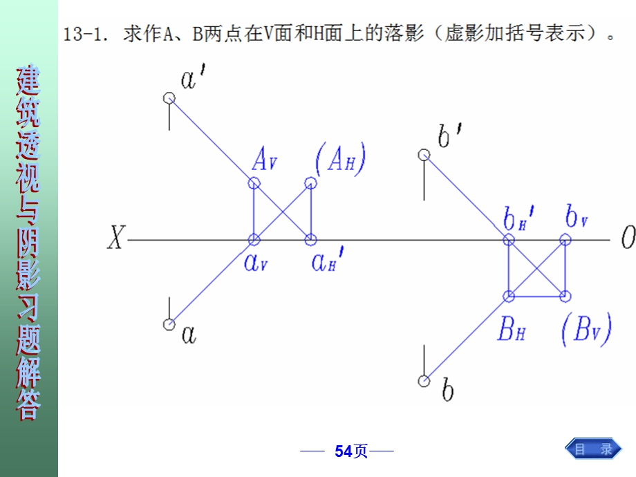 09建筑透视与阴影习题答案(阴影).ppt_第3页