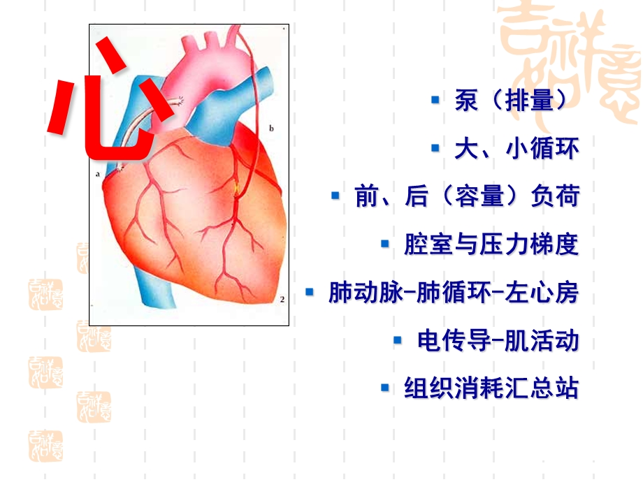 漂浮导管临床应用.ppt_第2页