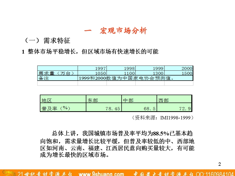 广东省广华凌冰箱市场推广方案.ppt_第2页