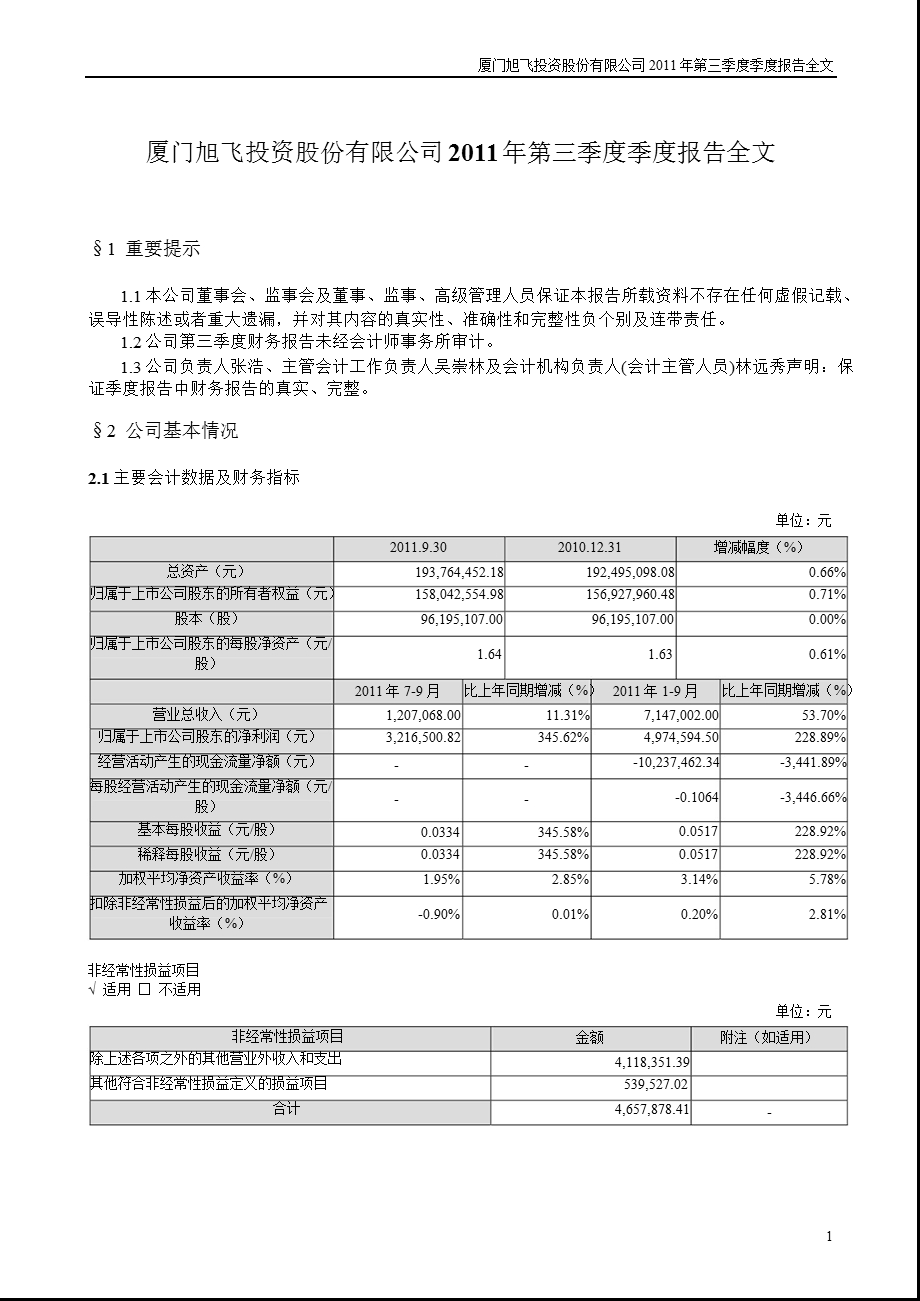 旭飞投资：第三季度报告全文.ppt_第1页