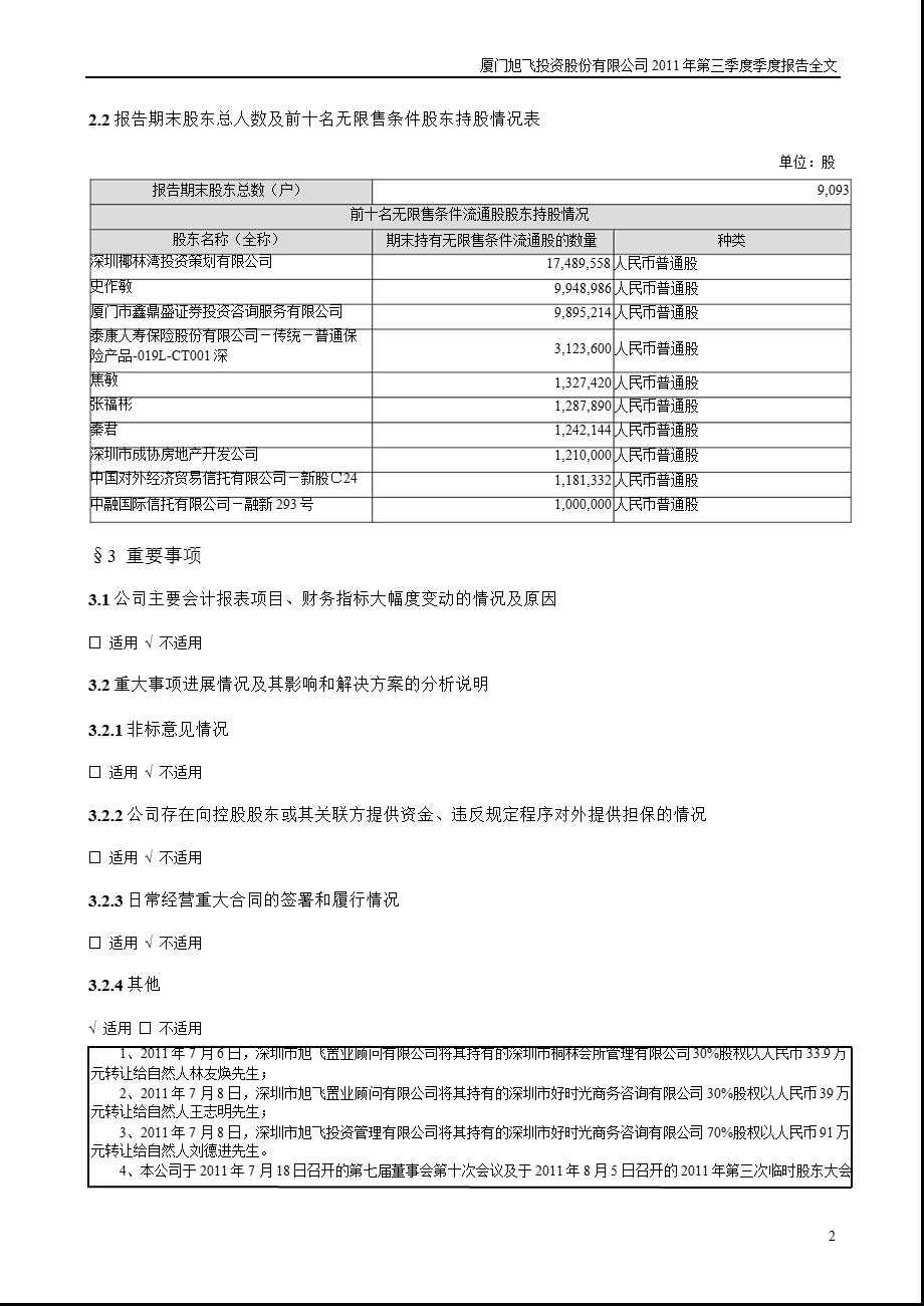 旭飞投资：第三季度报告全文.ppt_第2页