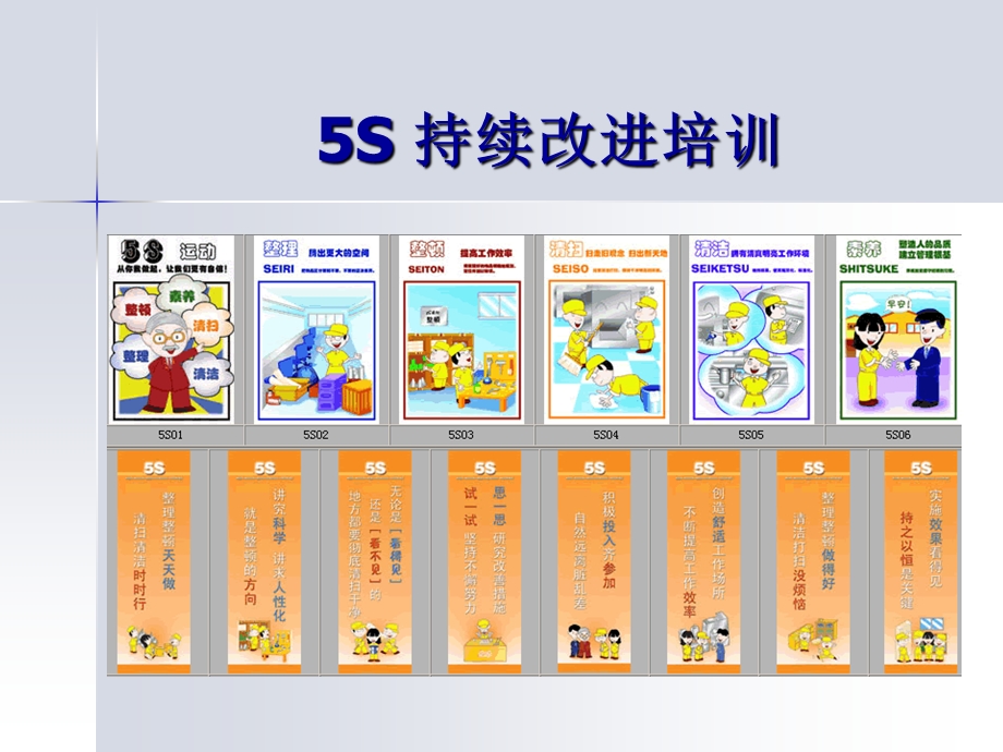 5S持续改进培训.ppt_第1页