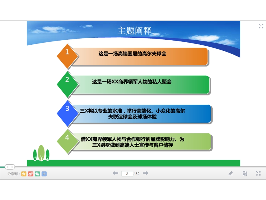 高尔夫邀请赛策划方案.ppt_第2页