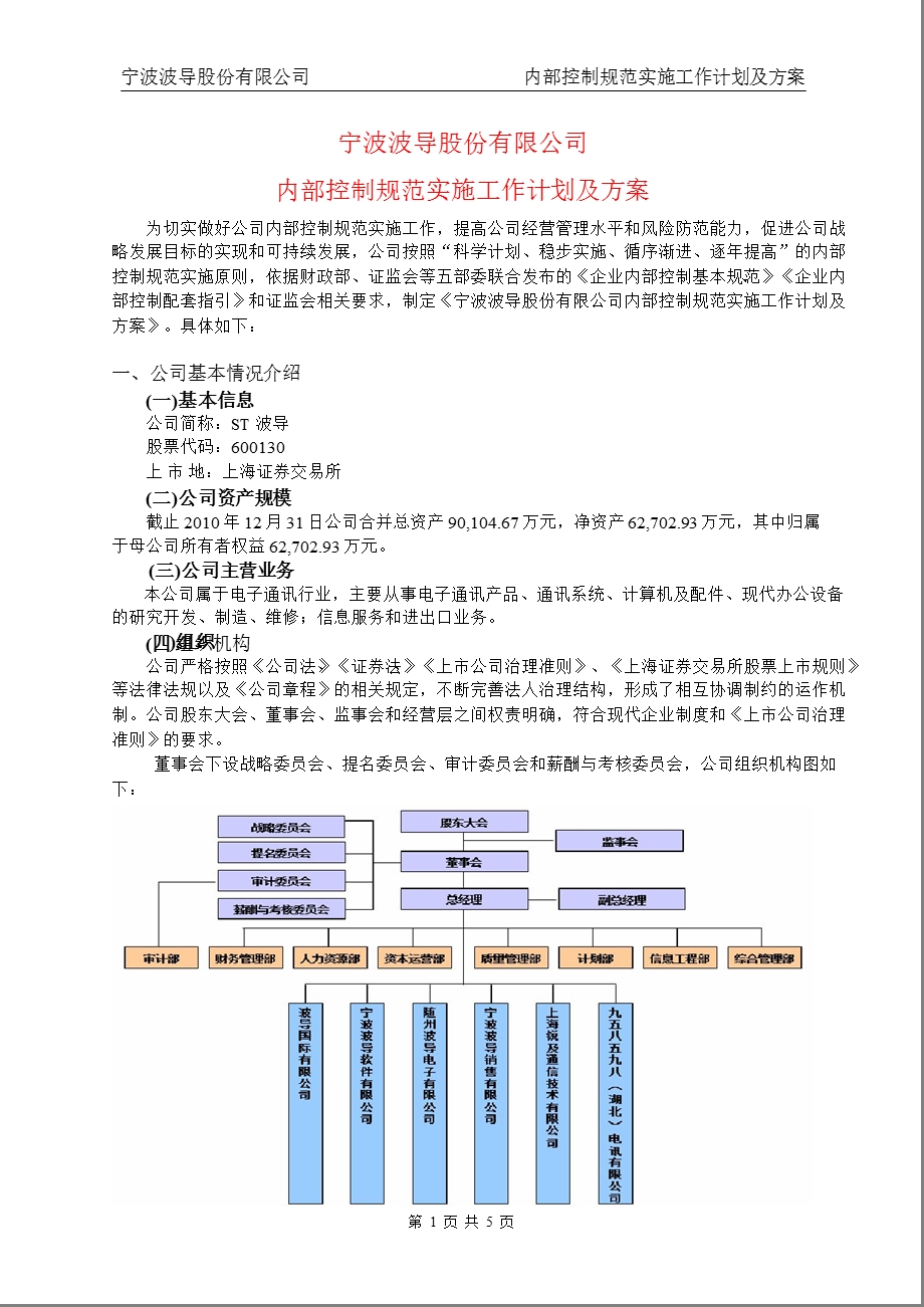 600130 ST波导内部控制规范实施工作计划及方案.ppt_第1页