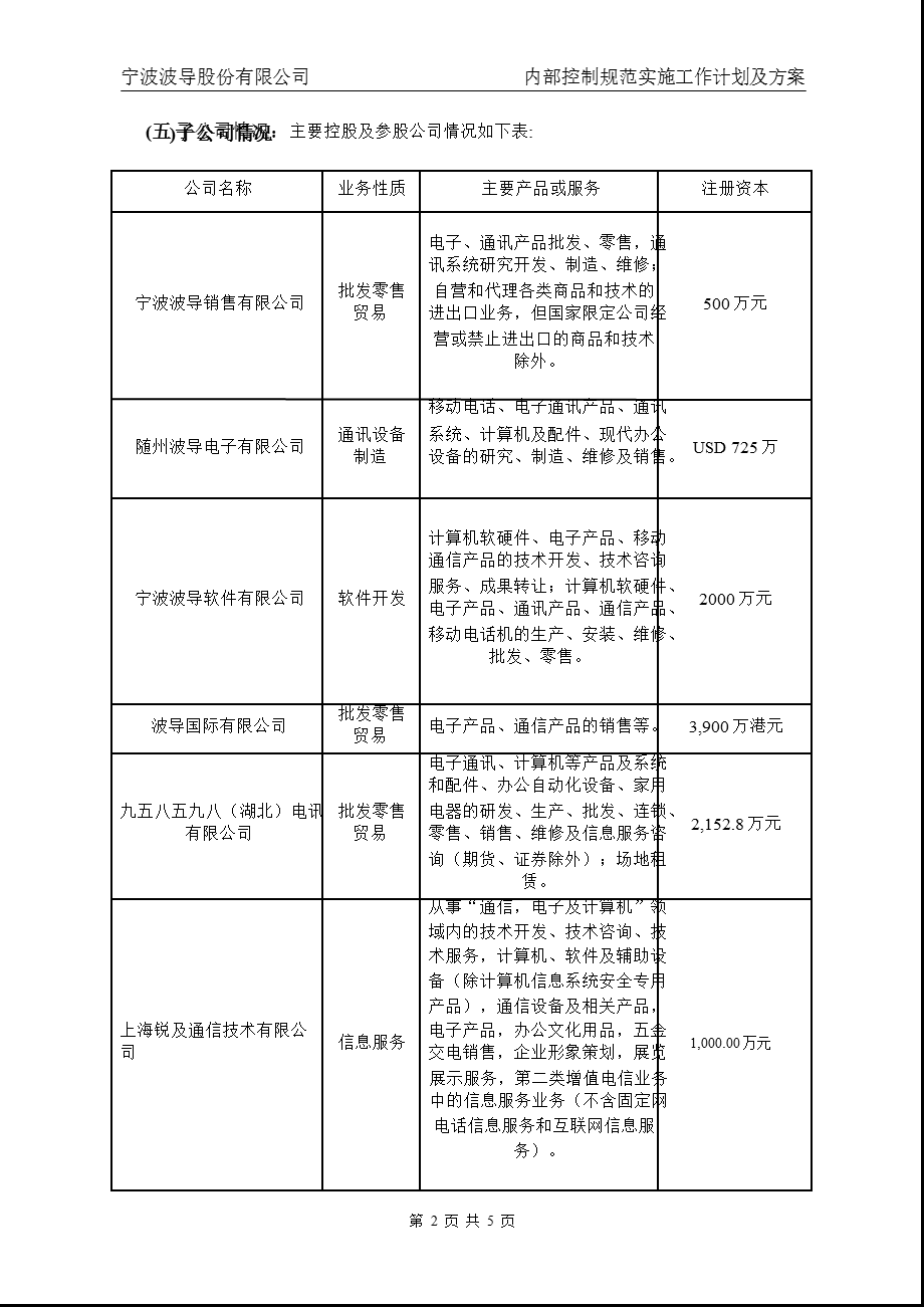 600130 ST波导内部控制规范实施工作计划及方案.ppt_第2页