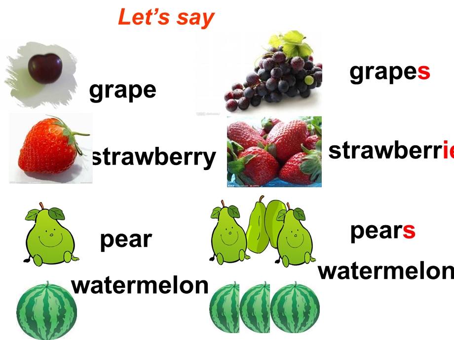 PEP小学英语三级下册Unit5Do you like pears PartB Let’s talk课件.ppt_第2页