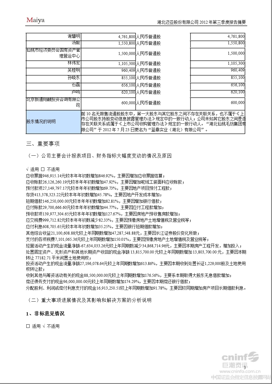 ST 迈 亚：第三季度报告正文.ppt_第3页