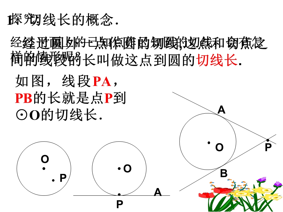 人教版初中数学九级课件：切线长1.ppt_第2页