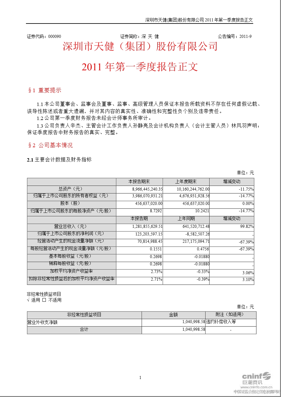 深 天 健：第一季度报告正文.ppt