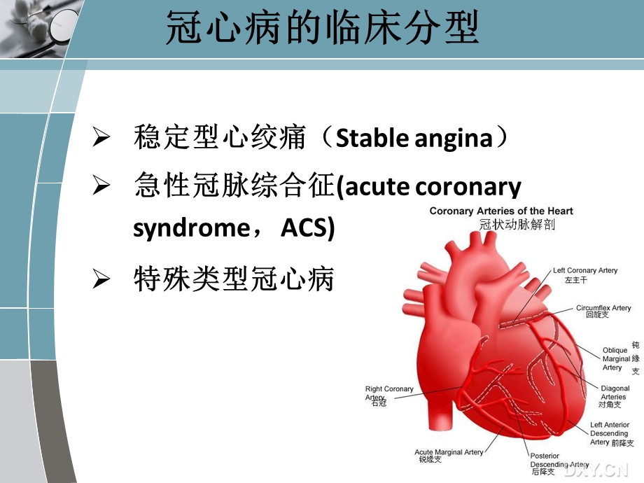 冠心病常用的辅助检查.ppt_第3页