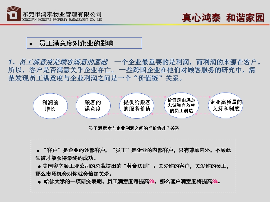 物业公司员工满意度提升方案.ppt_第3页