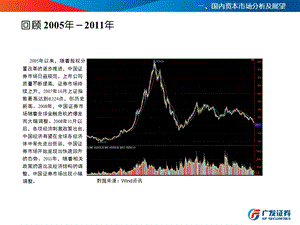 广发证券及投行业务介绍模板01【ppt】 .ppt