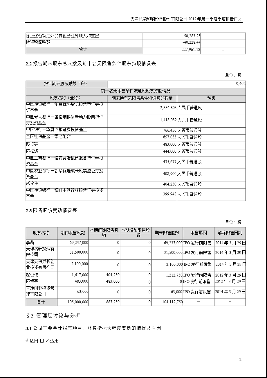 长荣股份：第一季度报告正文.ppt_第2页