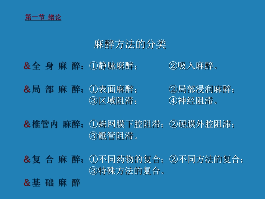 麻醉重症监护与复苏医学幻灯片.ppt_第3页