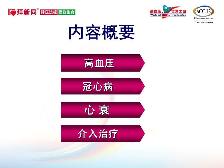 ACC精粹0409.ppt_第2页