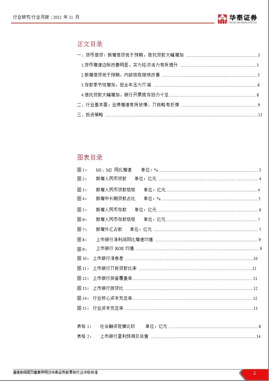 银行业十月份动态跟踪报告：货币增速有所改善、业绩增速有所放缓1105.ppt_第2页