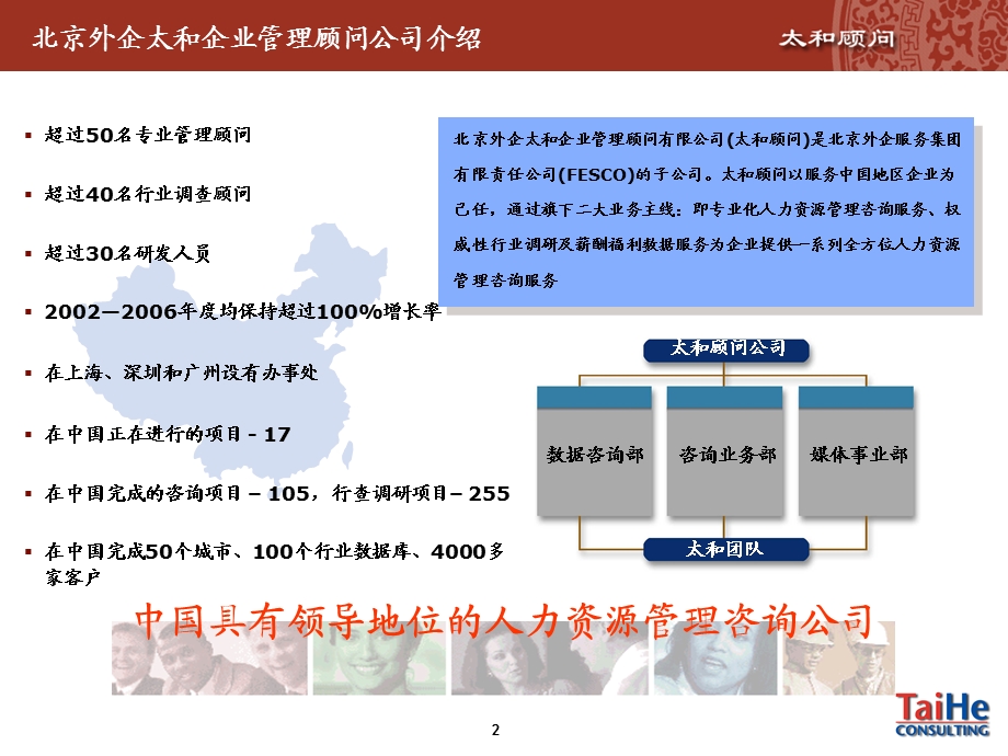 职位分析实践.ppt_第2页