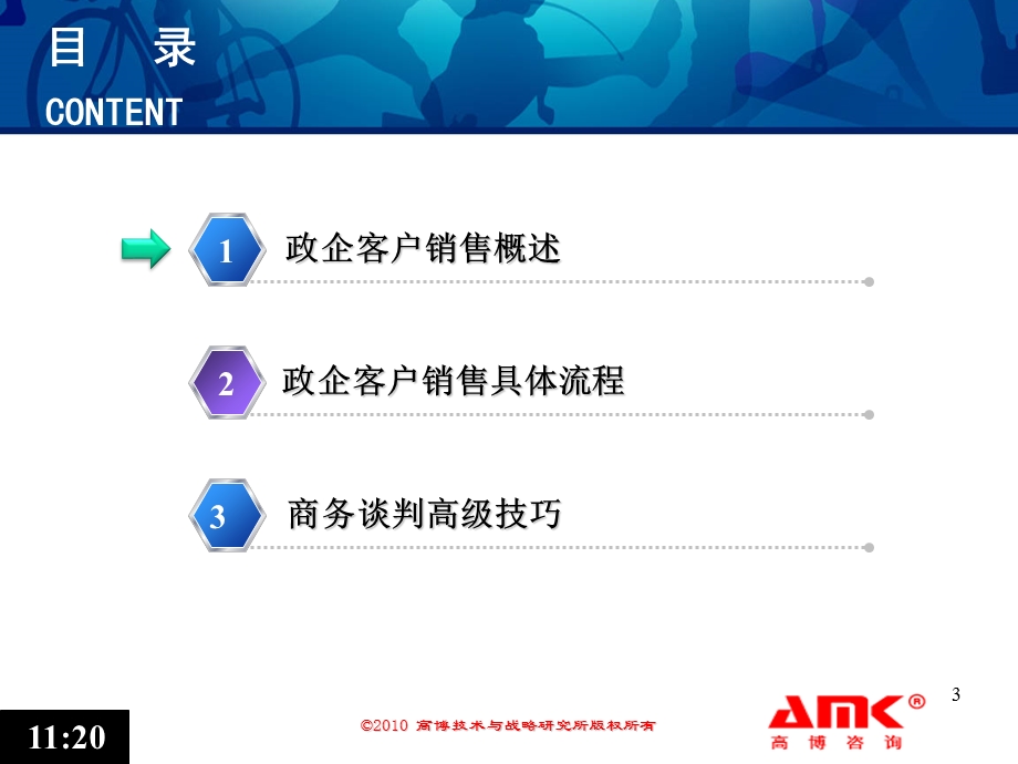 浙江移动公司顾问式销售技巧培训0629.ppt_第3页