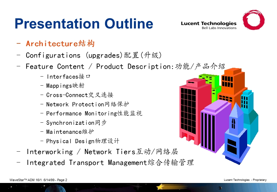 朗讯传输WaveStarADM1611b介绍.ppt_第2页