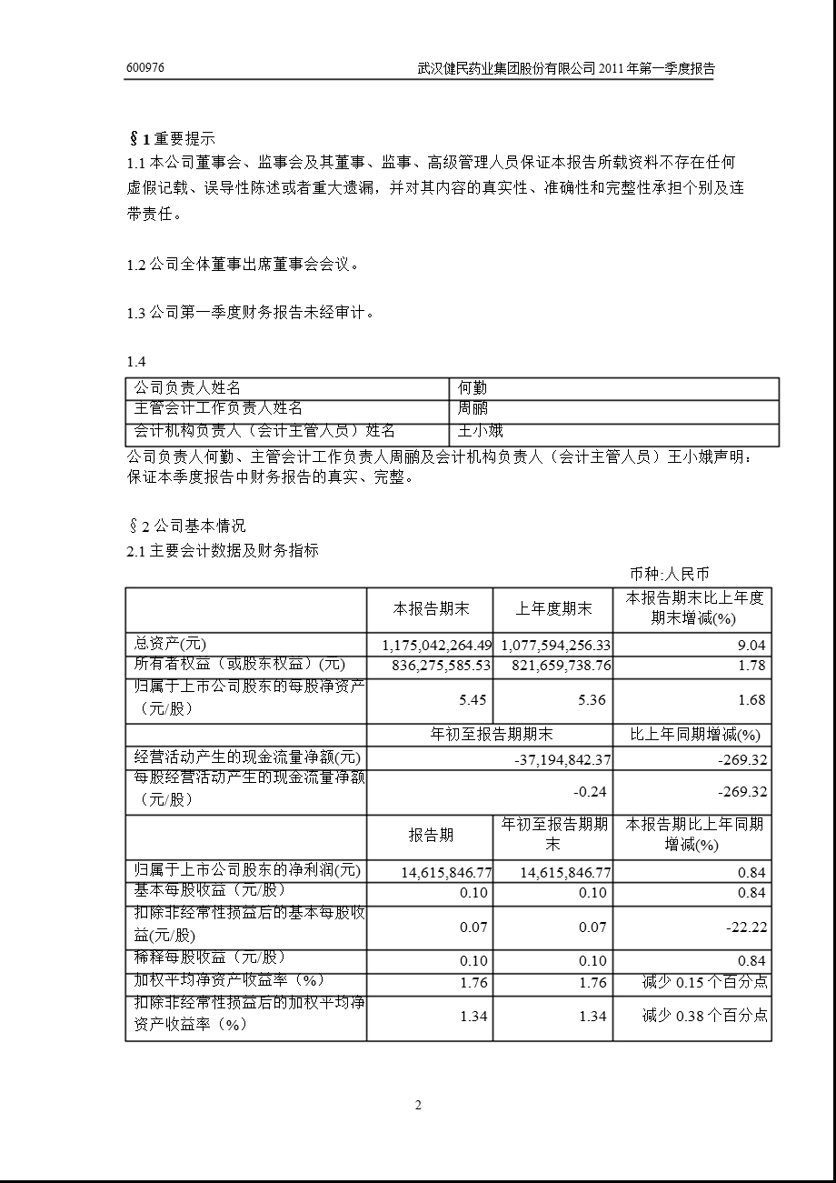 600976武汉健民第一季度季报.ppt_第3页