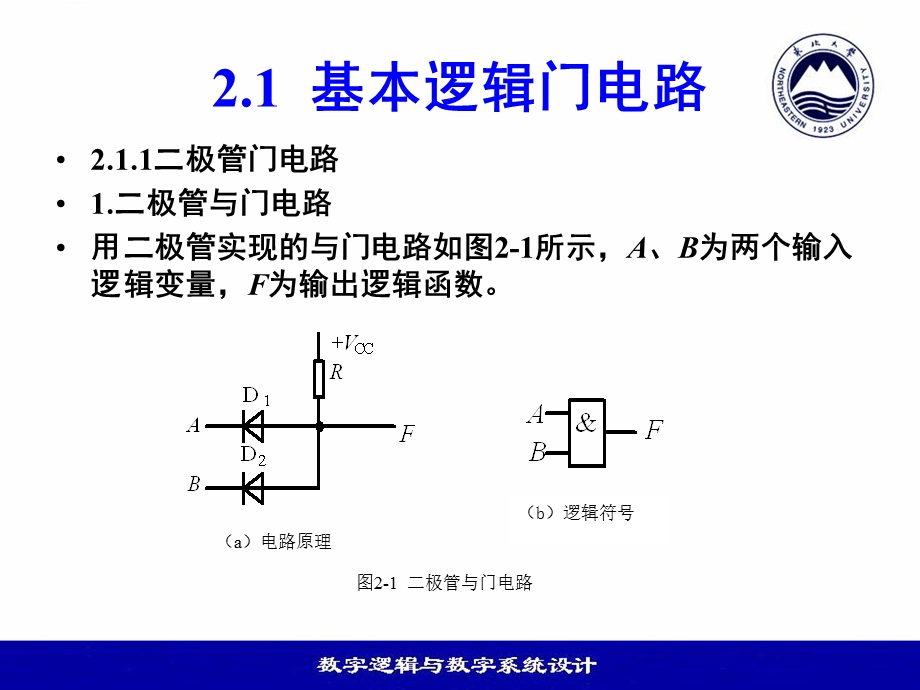 第2章门电路.ppt_第2页