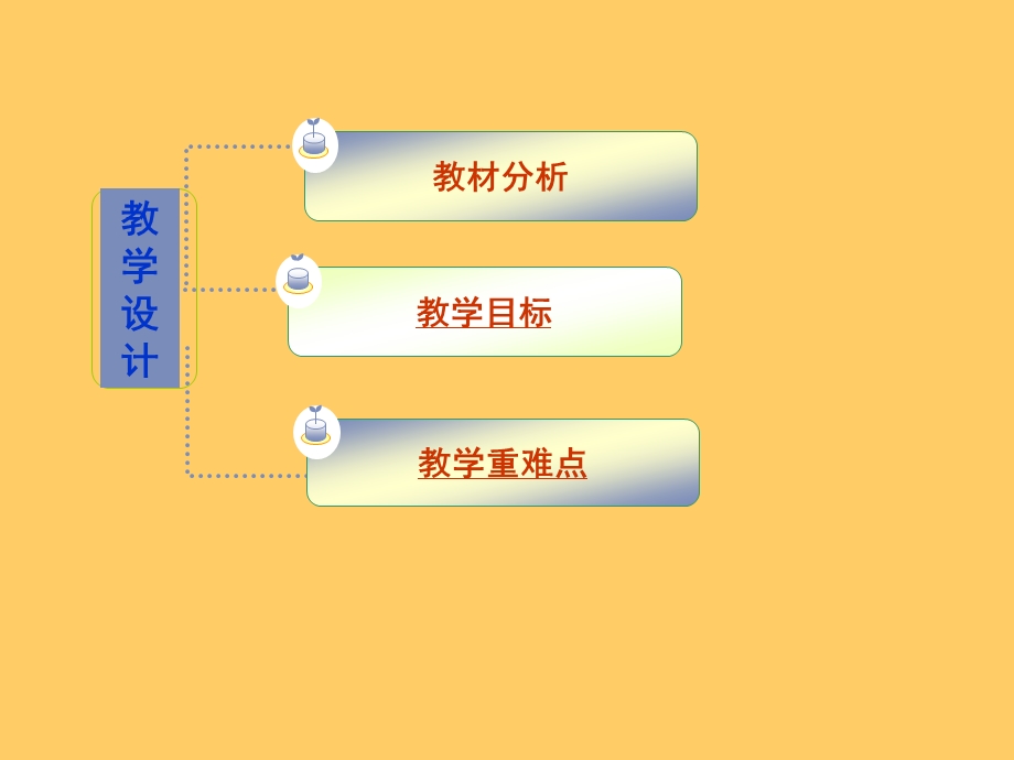 小学体育与健康《保护牙齿》课件.ppt_第3页