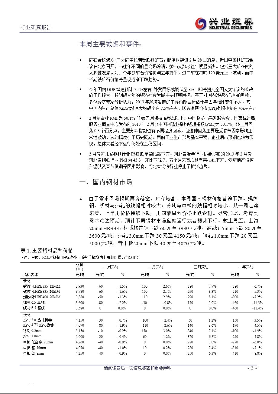 钢铁行业：终端采购逐步启动130304.ppt_第2页