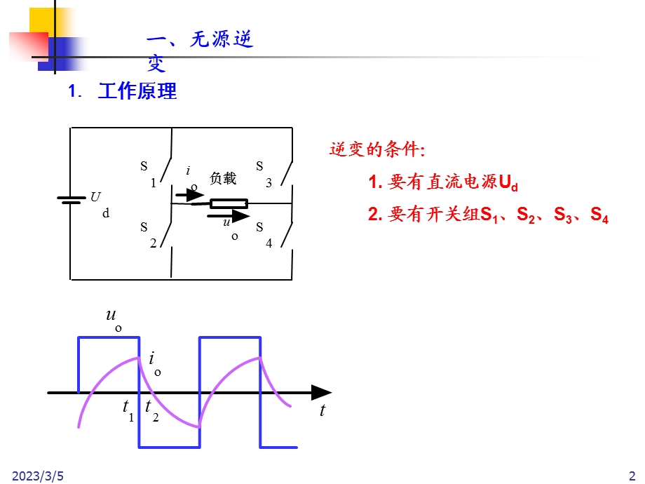 逆变工作原理逆变教学课件PPT.ppt_第2页