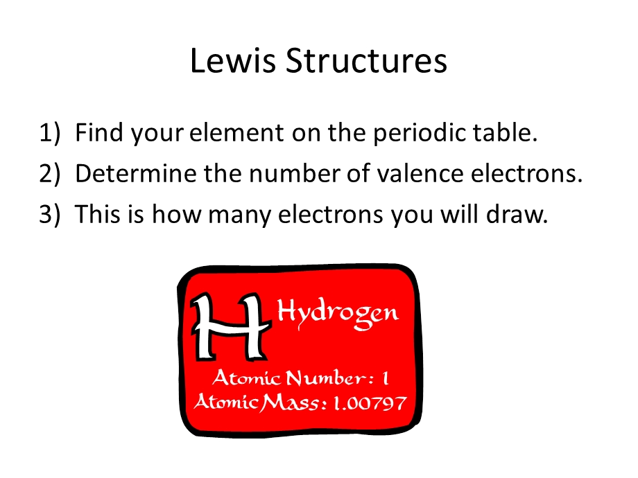 How to Draw Lewis StructuresMiddle School Science Lesson Plans.ppt_第2页