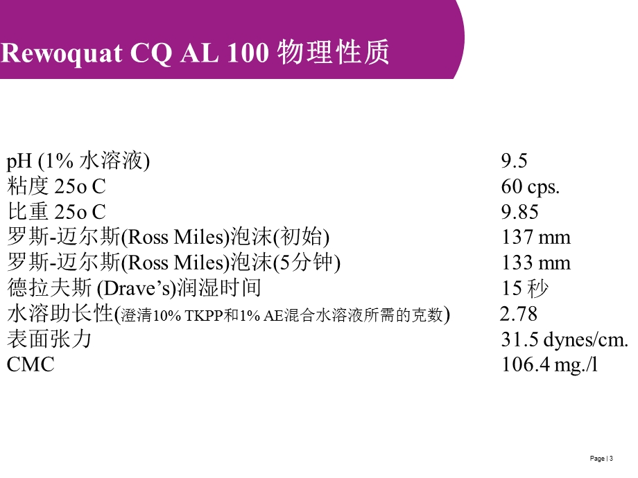 赢创德固赛特殊日用品RewoquatCQAL100.ppt_第3页