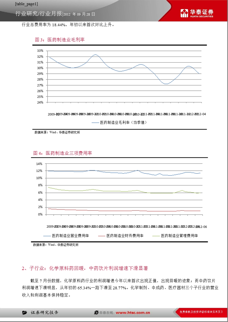 医药生物行业9月动态跟踪报告：政策压力之下防范估值下行风险1009.ppt_第3页