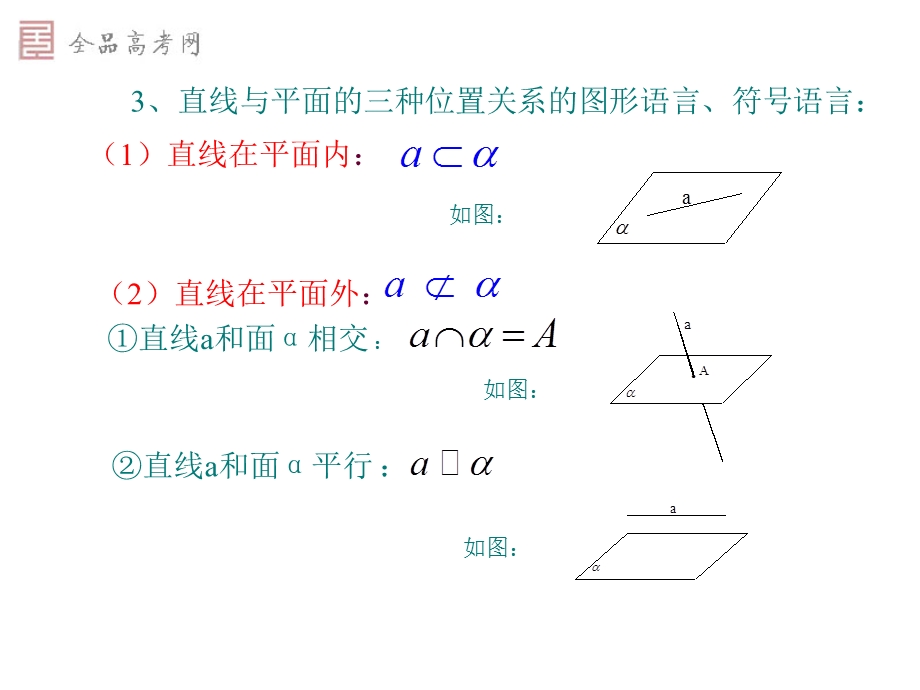 2.2.3直线和平面平行的判定.ppt_第3页