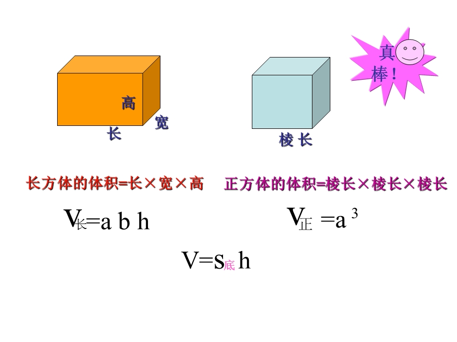 新人教版六级数学下册《圆柱的体积》ppt.ppt_第2页