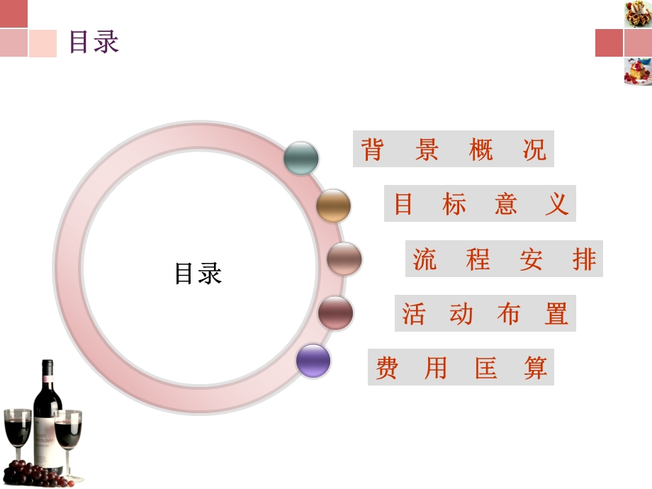 青岛葡萄酒博物馆4A级景区揭牌仪式策划方案.ppt_第2页