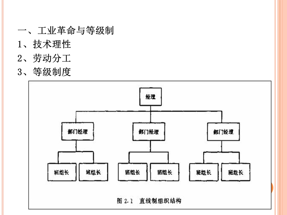 管理沟通的相关理论.ppt_第3页