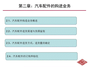 汽车配件的购进业务5.ppt