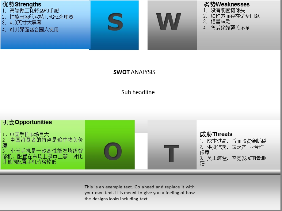 小米手机SWOT市场分析（PPT X页） .ppt_第2页