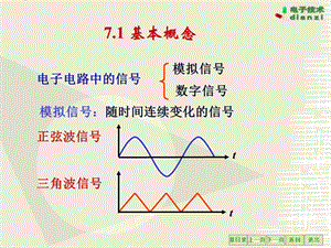 电工技术 电子技术 课件PPT门电路和组合逻辑电路及应用.ppt