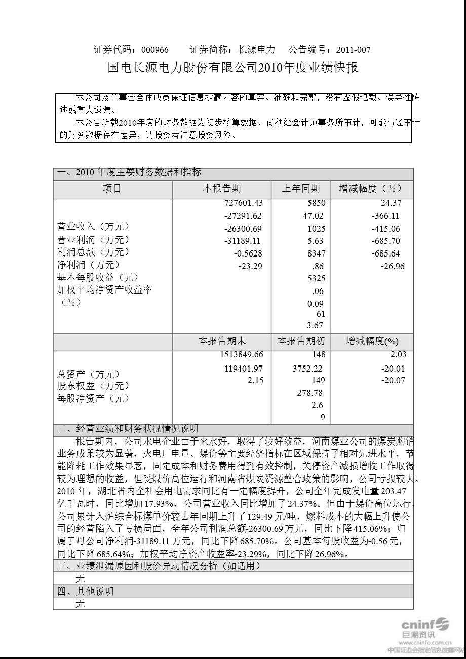 长源电力：业绩快报.ppt_第1页