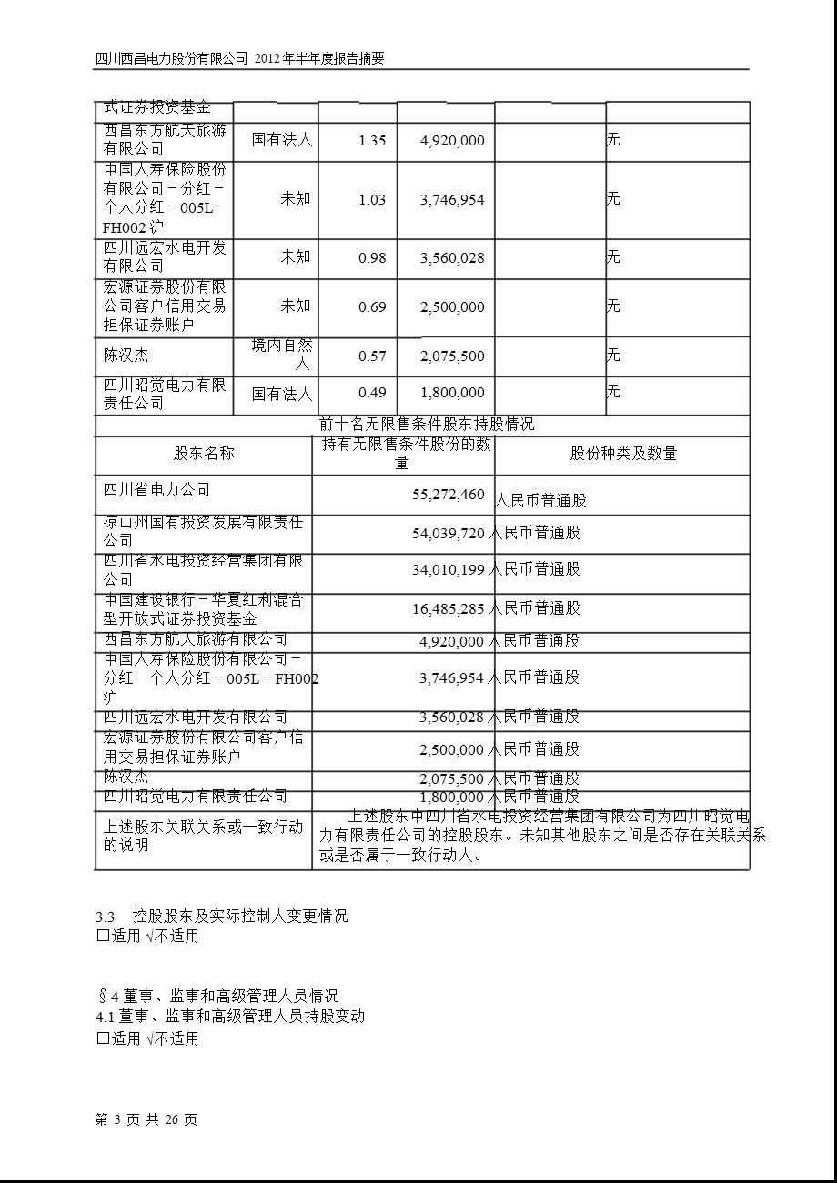 600505 西昌电力半报摘要.ppt_第3页