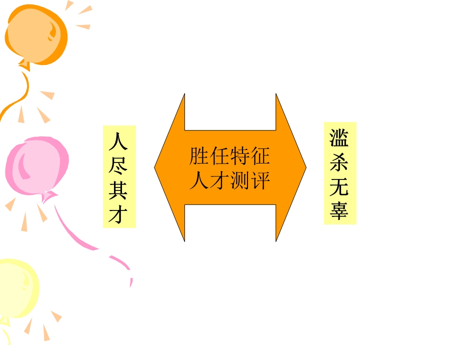 胜任特征s.ppt_第3页