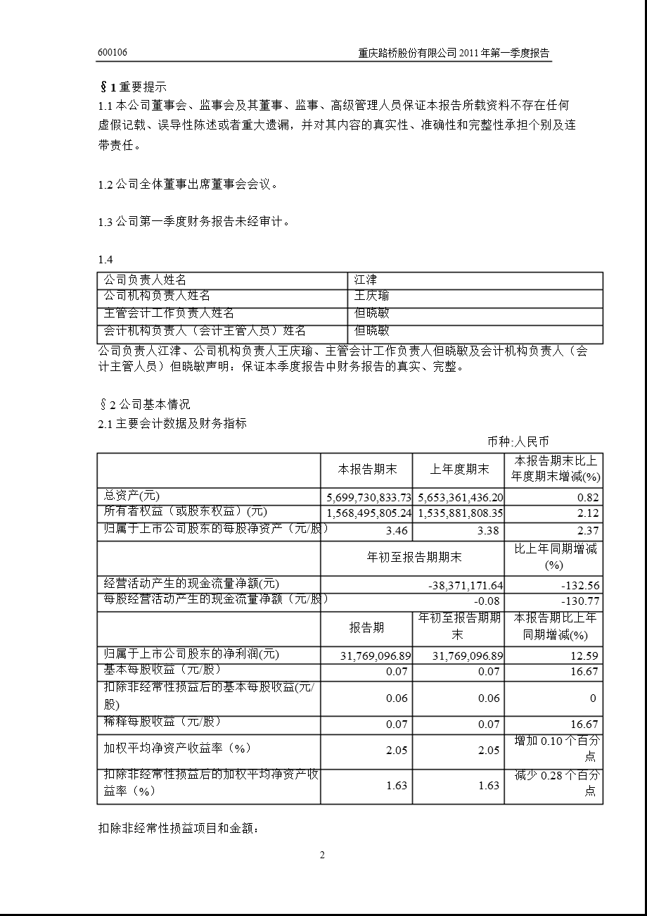 600106重庆路桥第一季度季报.ppt_第3页