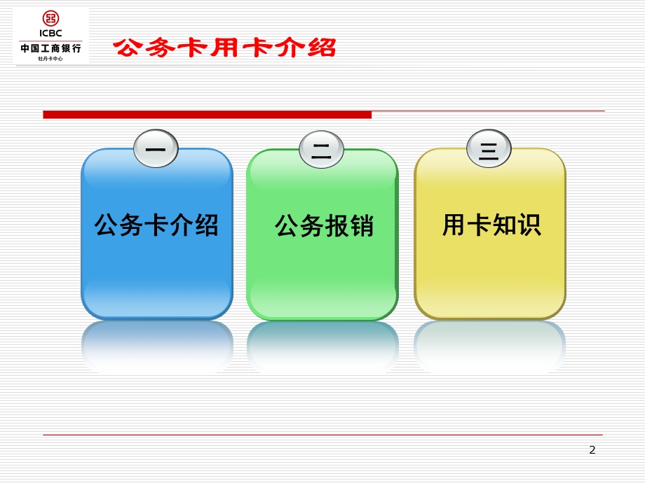 工商银行公务卡用卡介绍.ppt_第2页