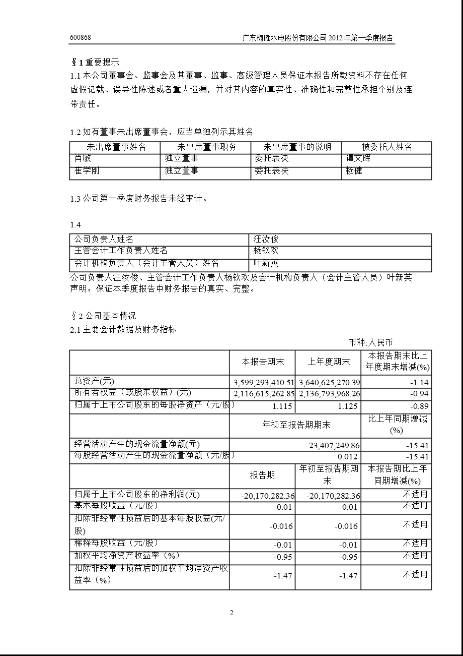 600868 ST梅雁第一季度季报.ppt_第3页