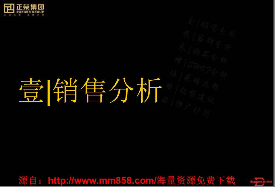 1月福州正荣润城一季度营销推广策略及推广计划.ppt_第3页