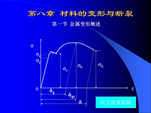 第八章材料的变形与断裂.ppt