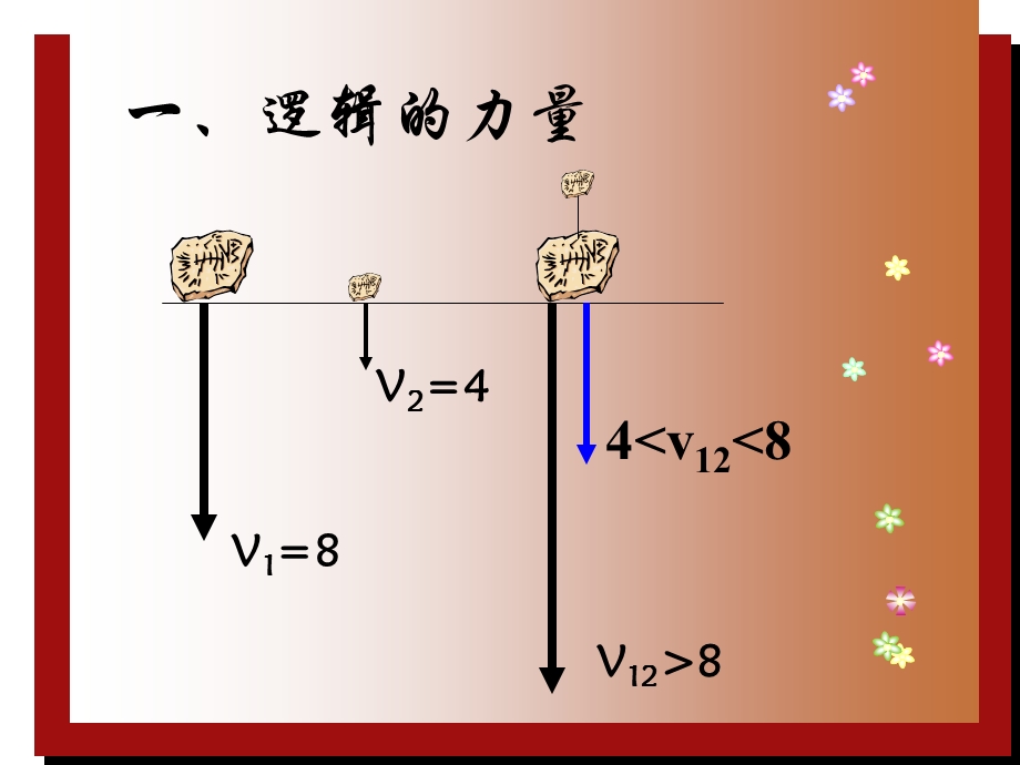 伽利略对自由落体运动的研究.ppt_第2页