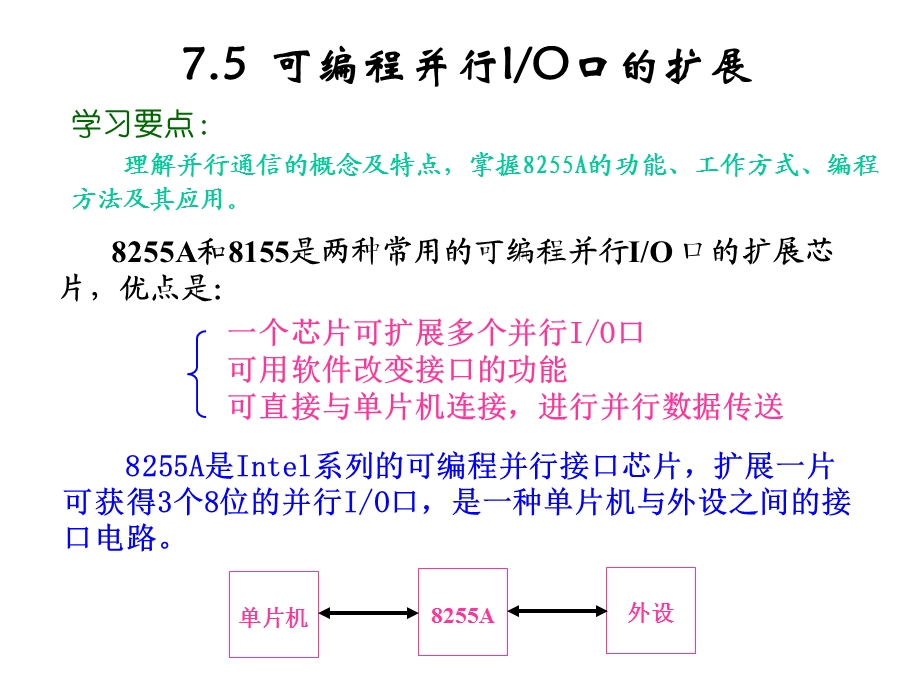 51单片机8255A扩展IO口.ppt_第1页